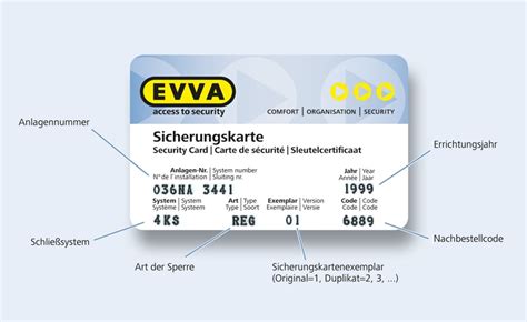 Einfache Nachbestellung von Evva Schlüsseln mit Sicherungskarte